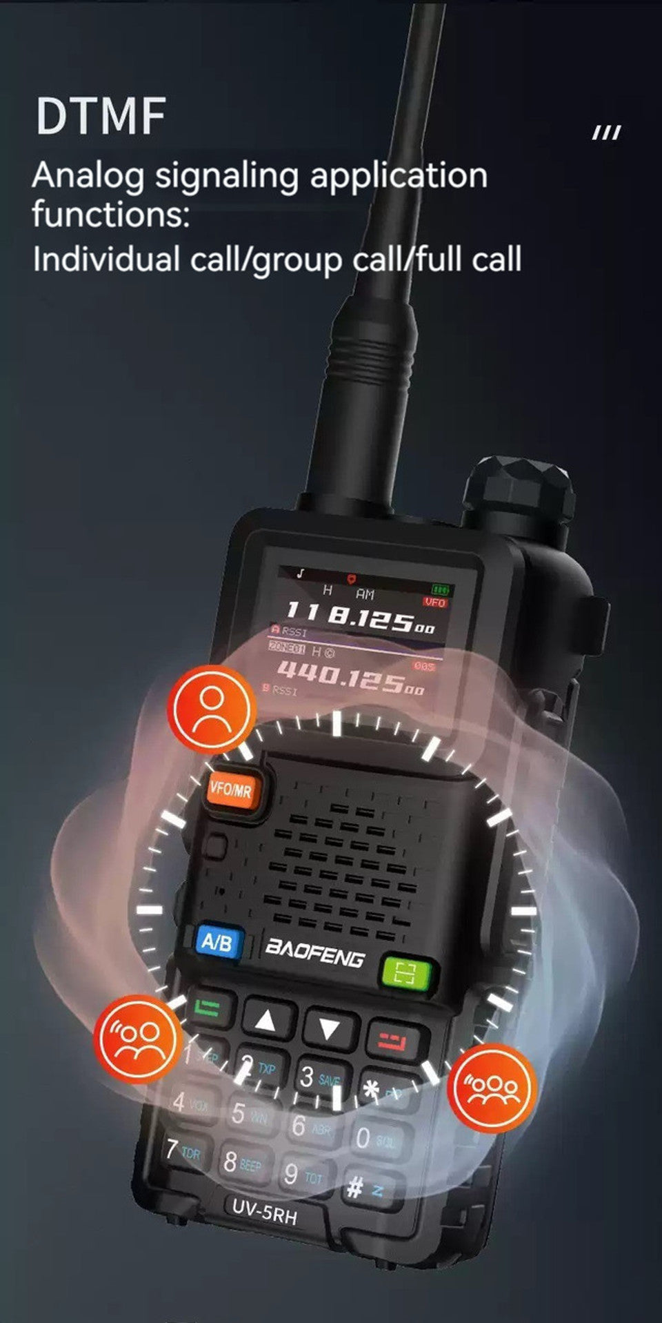 Baofeng UV 5RH PRO Waterproof Walkie Talkie UHF/VHF 1W Long Range Radio