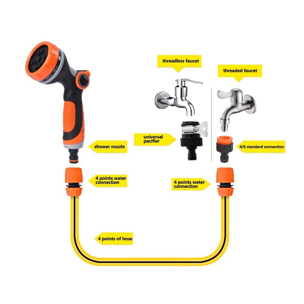 Garden Watering Hose Pipe Spray Gun 10 Patterns Soft Handle Car Washing Pets