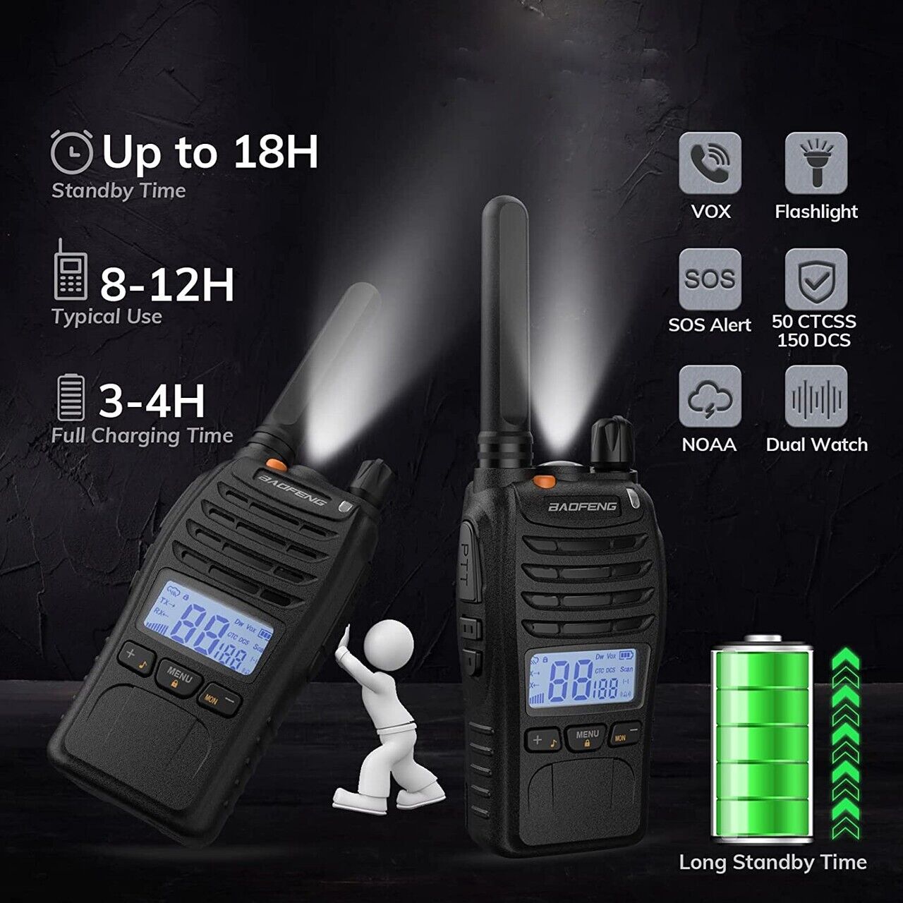 Baofeng E88 PMR446 Walkie Talkies 16CH PMR 446MHz Ham Two Way Radios W Earpiece