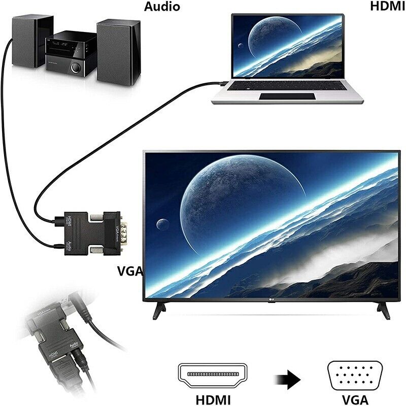 1080P HDMI Female to VGA Male with Audio Output Cable Converter Adapter Lead UK