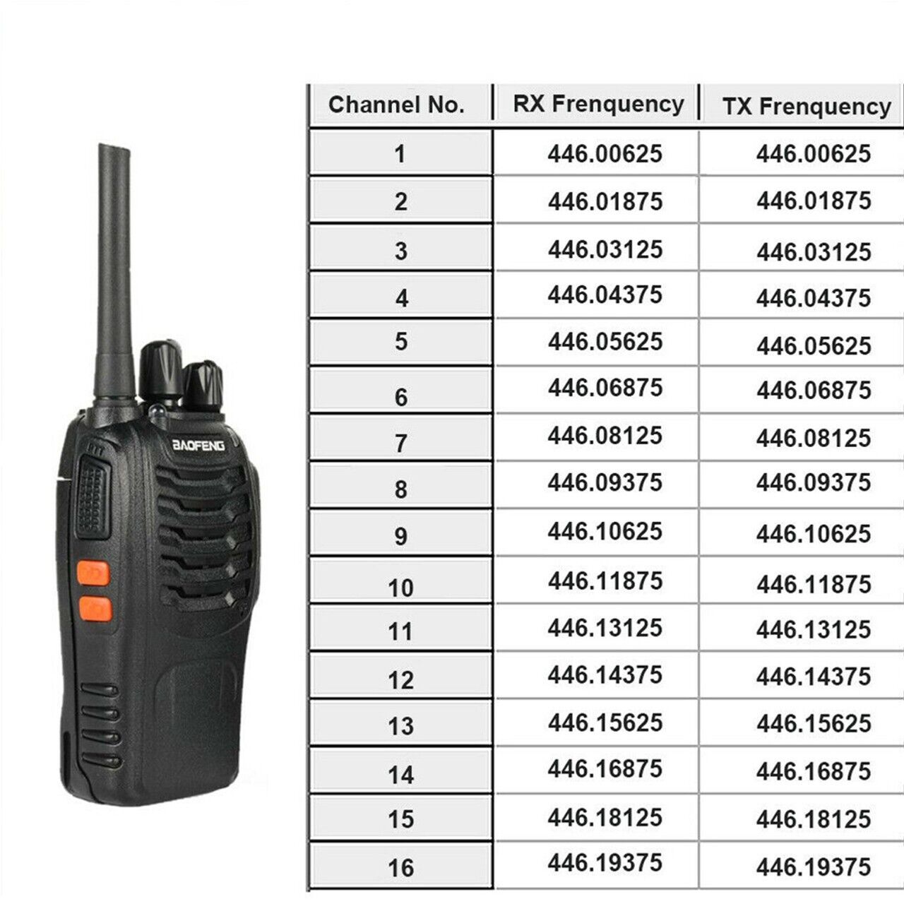 2x Baofeng BF-88e PMR446 Walkie Talkie Long Range Two Way Radio + Earpiece