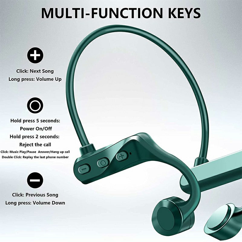 Bone Conduction Bluetooth Earphones Wireless Headset Sport Headphones Waterproof