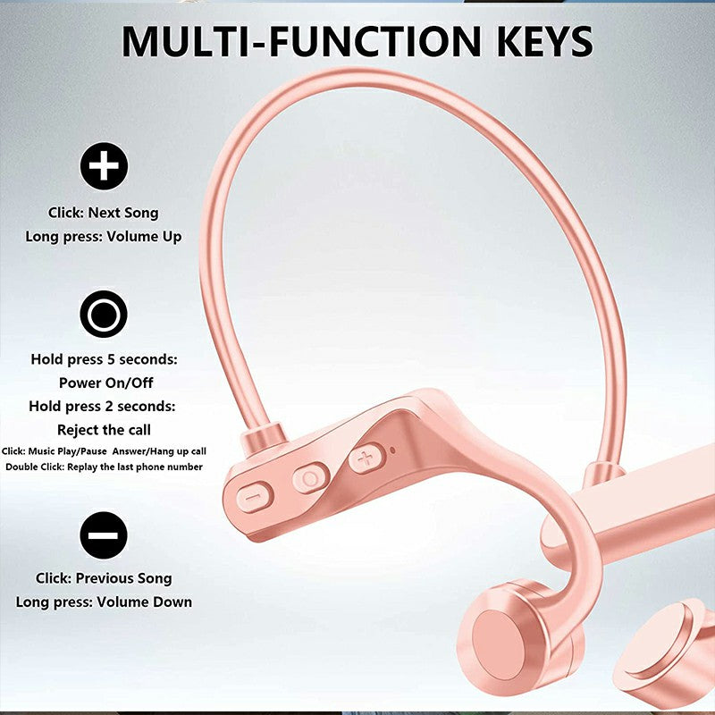 Bone Conduction Bluetooth Earphones Wireless Headset Sport Headphones Waterproof